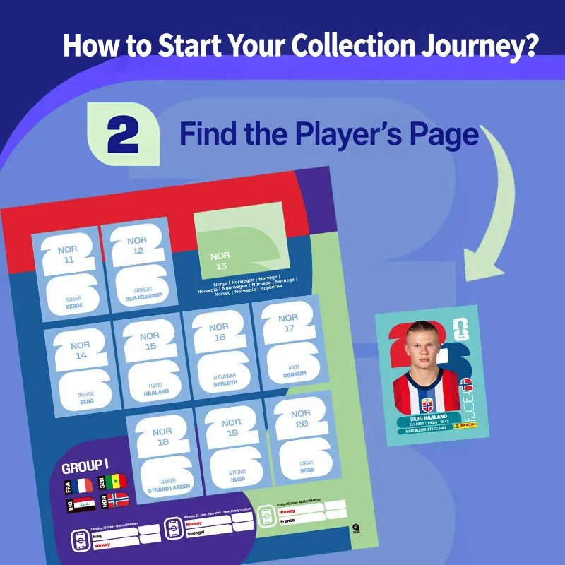 Panini 2026 World Cup Sticker  - огляд і ціна Board Game Book