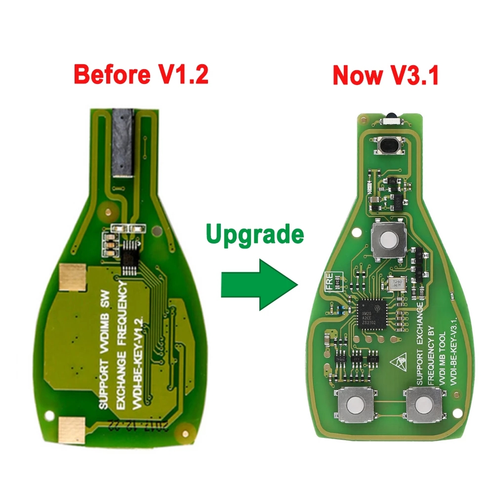 XHORSE VVDI BE Key Pro XNBZ01E - огляд і ціна Board Game With Chips