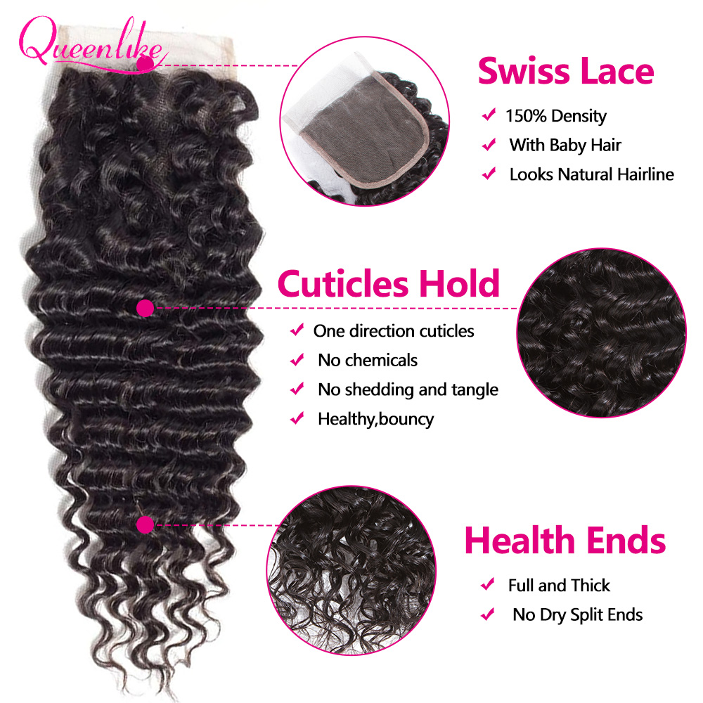 4X4 Deep Wave HD Lace Closure  - огляд і ціна Board Game Queen