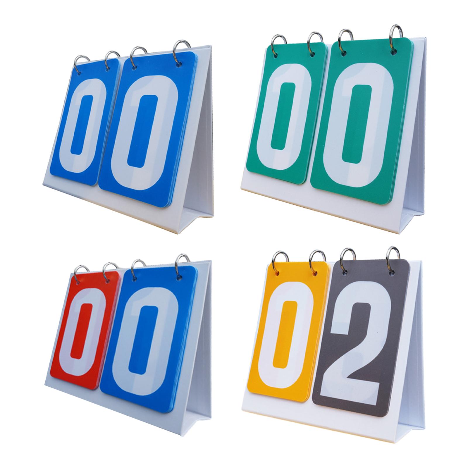 Multi Sports Scoreboard 2 Digi - огляд і ціна Board Game Template